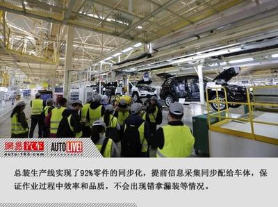 探訪東風雷諾武漢工廠 300項嚴苛評估力保卓越品質